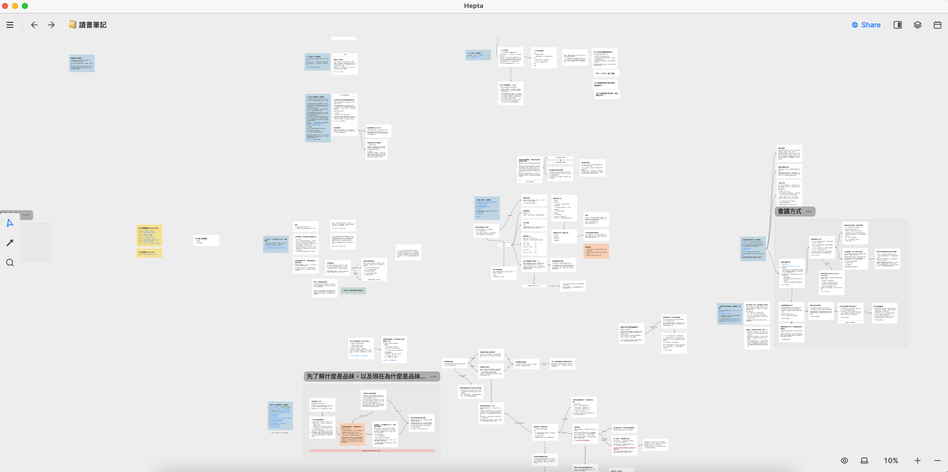 用Heptabase做讀書筆記