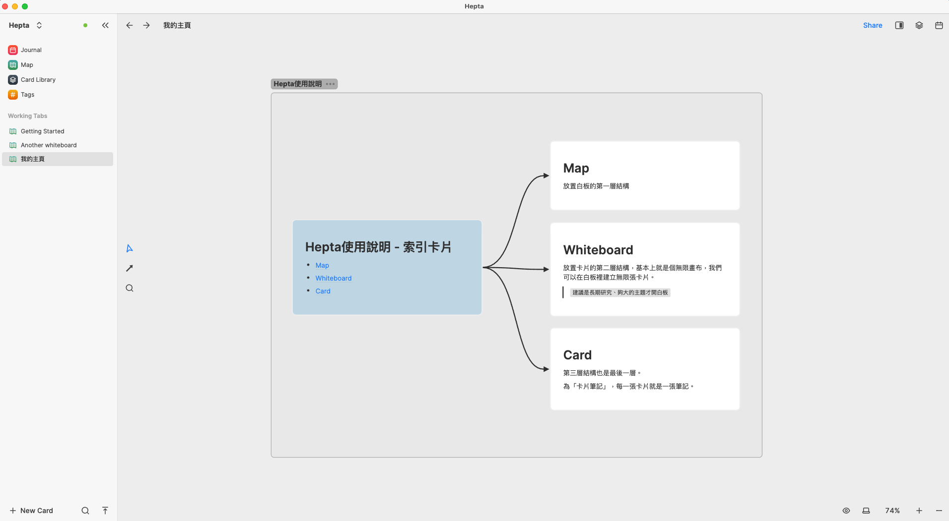 如何在Heptabase整理卡片筆記