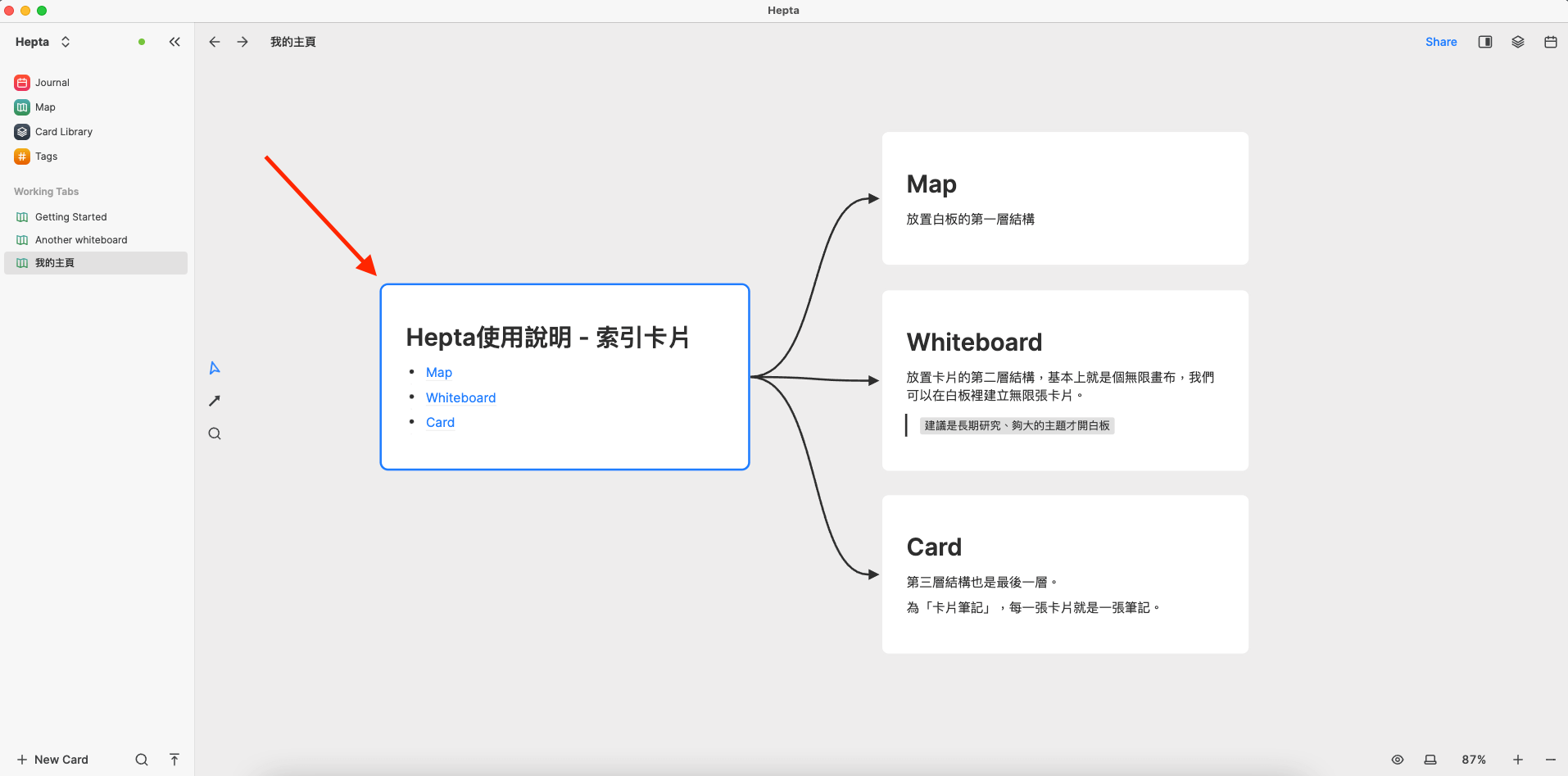 如何在Heptabase整理卡片