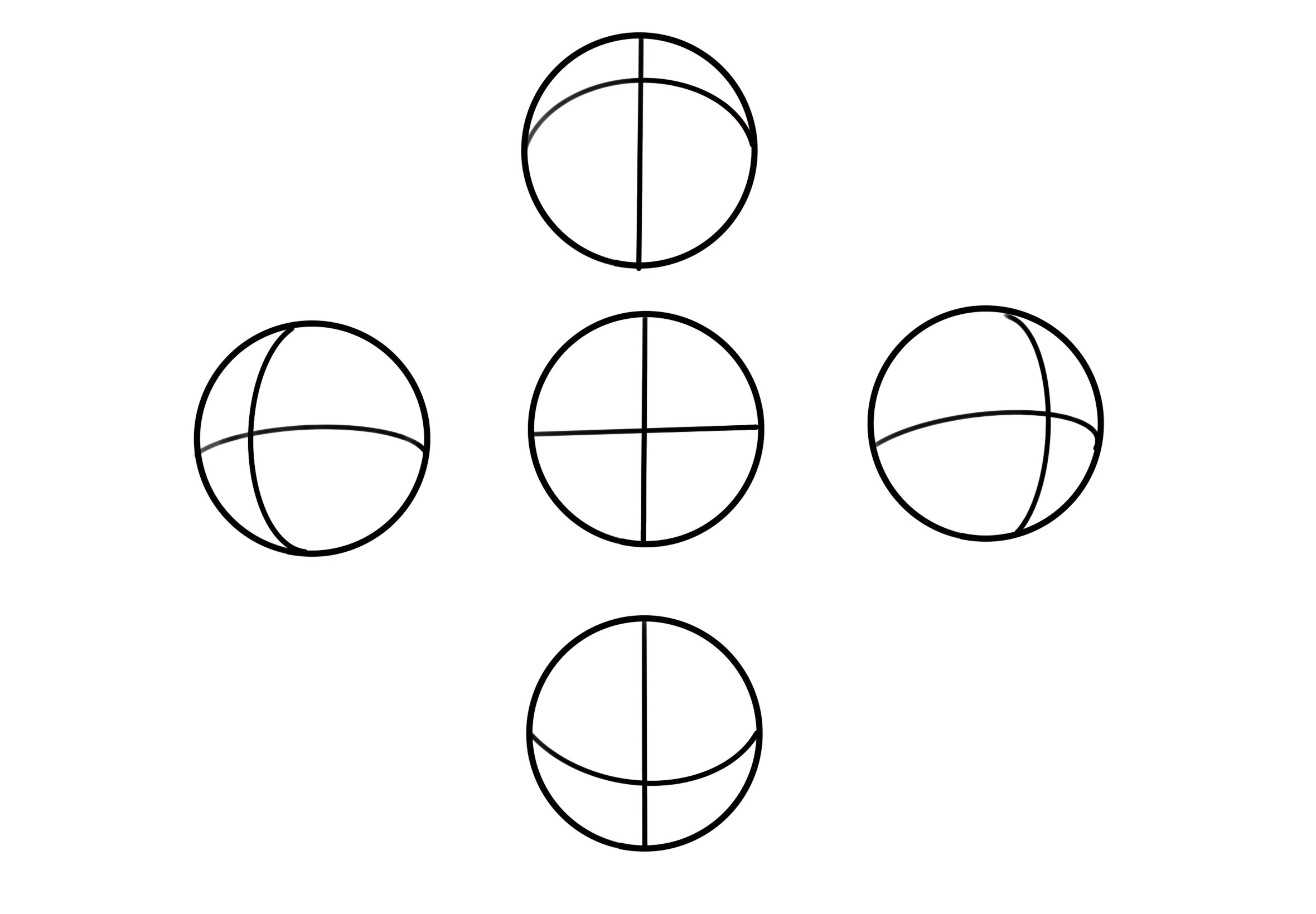 3個步驟教你畫人頭Loomis Method路米斯畫法- 五個球體，不同方向