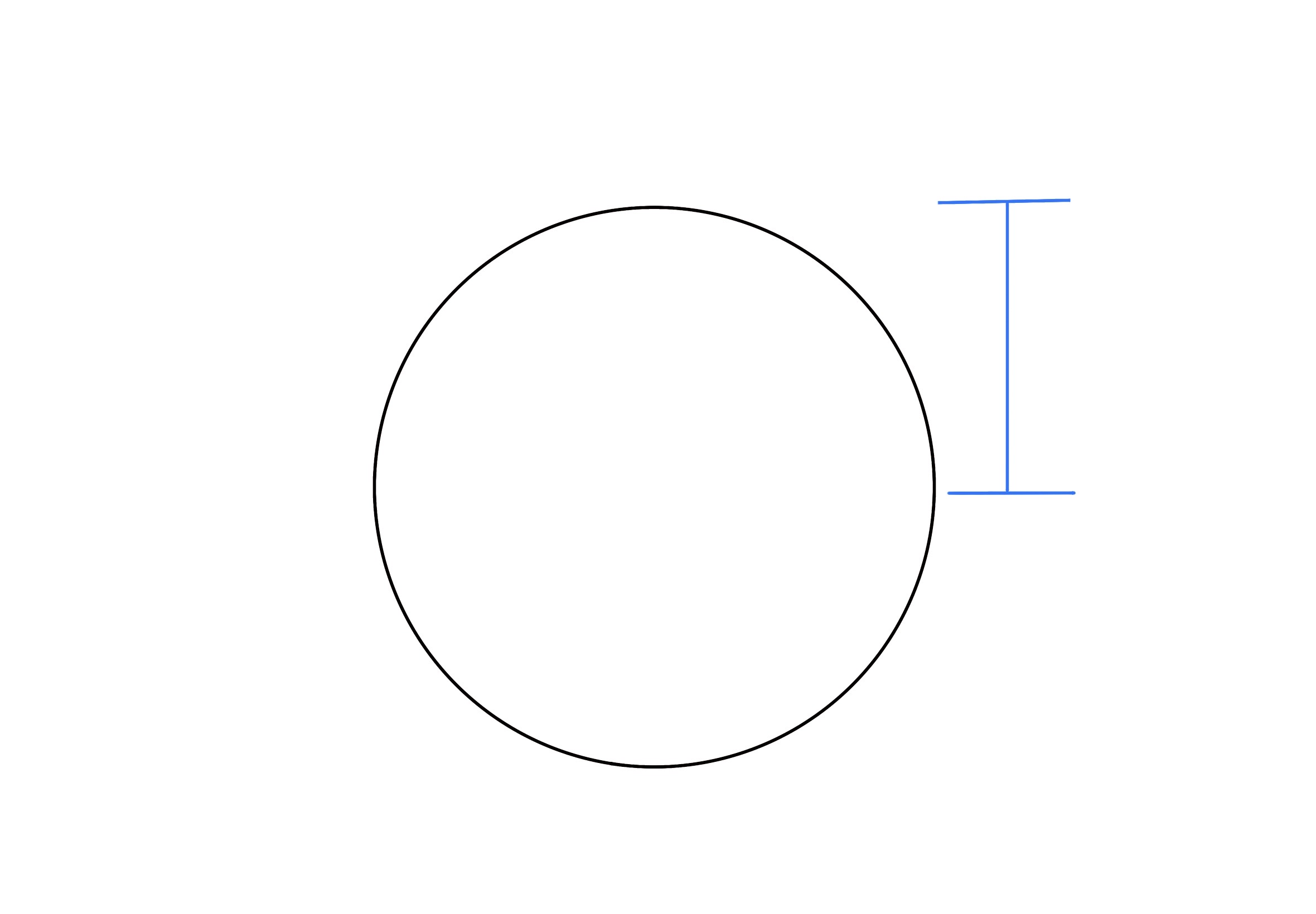 3個步驟教你畫人頭Loomis Method路米斯畫法- 將圓形型分成一半